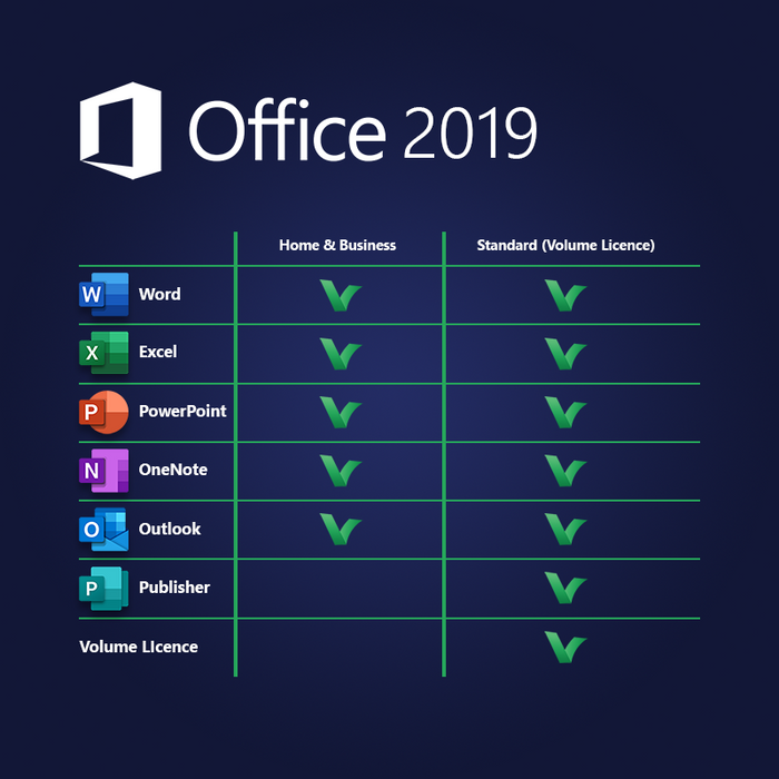 Microsoft Office 2019 Standard lielapjoma licence — digitālā licence